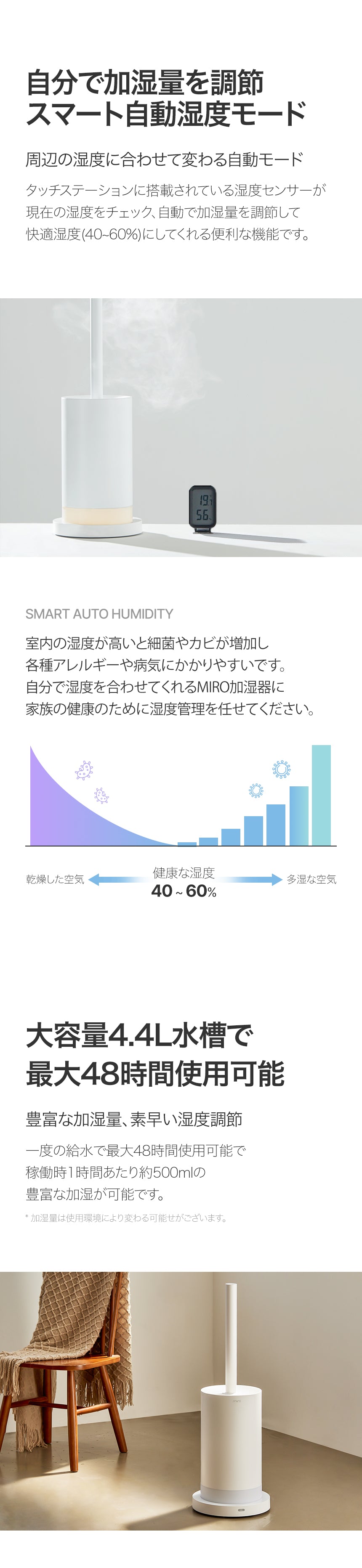 MH7000 – MIRO JAPAN